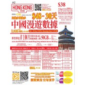 HK Mobi 旅遊卡 (28)